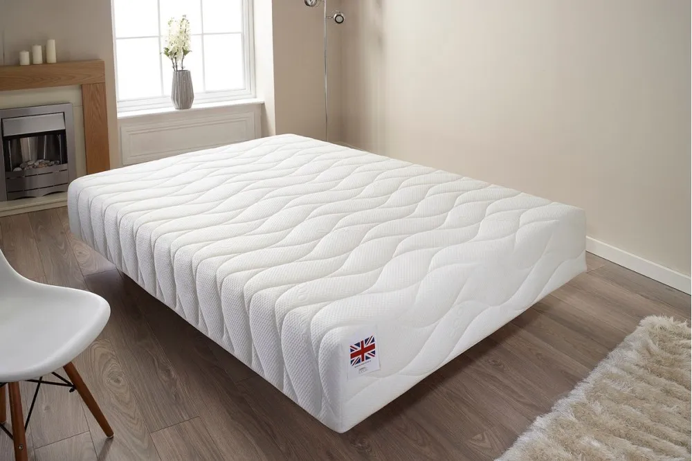 All Foam Mattress